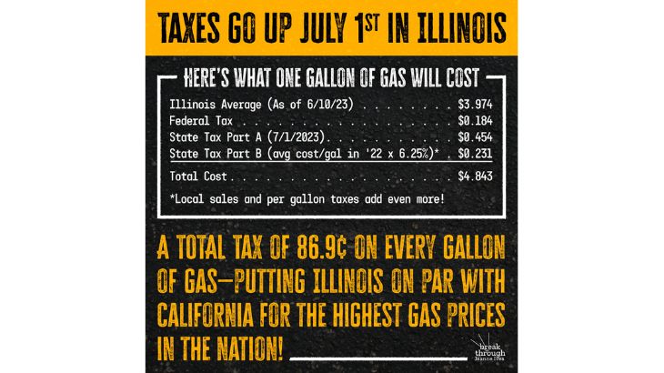 2023 IL Gas Tax Increase