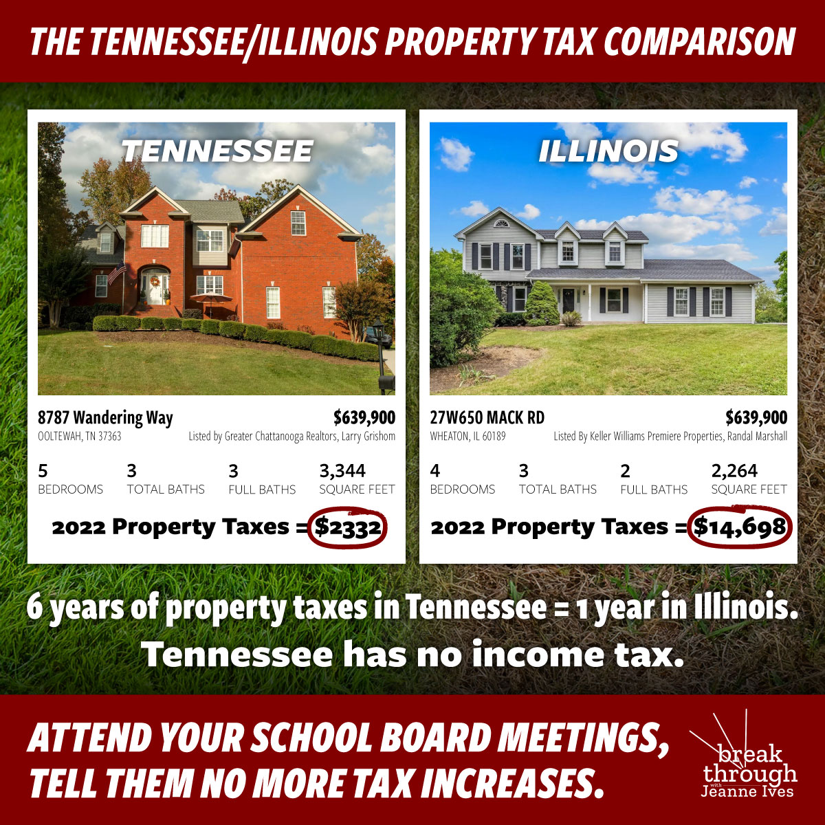 Tennessee vs Illinois Property Tax Comparison