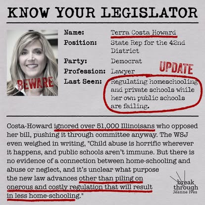 Terra Costa Howard Update 03-2024