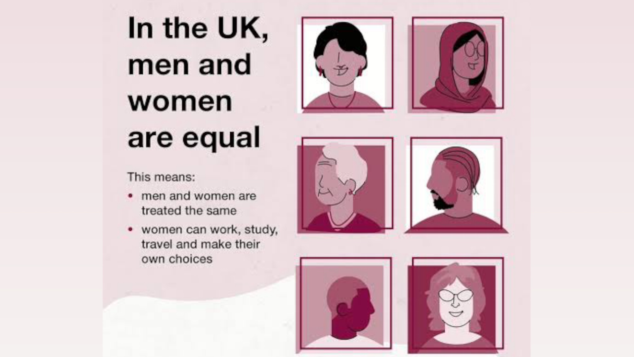 UK Govt. Publishes Behavioral Expectations for Guess Who